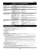 Preview for 43 page of Campbell Hausfeld WG4000 Operating Instructions And Parts Manual