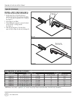 Предварительный просмотр 10 страницы Campbell Hausfeld WK250000AV Operating Instructions And Parts Manual