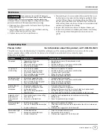 Preview for 11 page of Campbell Hausfeld WK250000AV Operating Instructions And Parts Manual