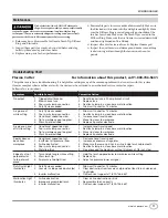 Предварительный просмотр 11 страницы Campbell Hausfeld WK250000AV Operating Instructions And Parts Manual