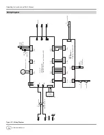 Preview for 14 page of Campbell Hausfeld WK250000AV Operating Instructions And Parts Manual