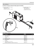 Preview for 29 page of Campbell Hausfeld WK250000AV Operating Instructions And Parts Manual