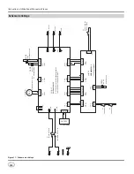 Preview for 30 page of Campbell Hausfeld WK250000AV Operating Instructions And Parts Manual