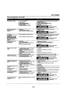 Preview for 19 page of Campbell Hausfeld WL6000 series Operating Instructions Manual