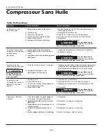 Preview for 14 page of Campbell Hausfeld WL6000 Series Operating Instructions Manual