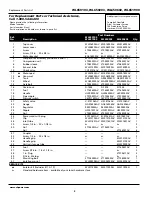 Предварительный просмотр 2 страницы Campbell Hausfeld WL650103 Replacement Parts List