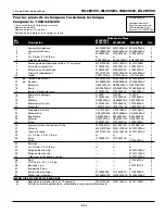 Preview for 3 page of Campbell Hausfeld WL650103 Replacement Parts List