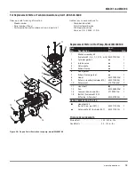 Preview for 19 page of Campbell Hausfeld WL6701 Operating Instructions And Parts Manual