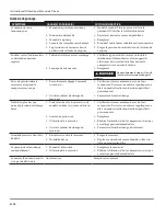 Preview for 40 page of Campbell Hausfeld WL6701 Operating Instructions And Parts Manual