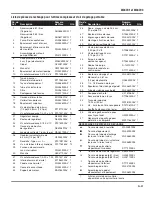 Preview for 43 page of Campbell Hausfeld WL6701 Operating Instructions And Parts Manual