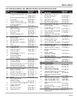 Preview for 65 page of Campbell Hausfeld WL6701 Operating Instructions And Parts Manual