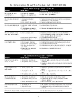 Предварительный просмотр 8 страницы Campbell Hausfeld WS0900 Operating Instructions & Parts Manual