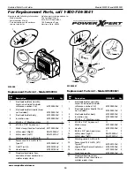 Preview for 10 page of Campbell Hausfeld WS0900 Operating Instructions And Parts Manual