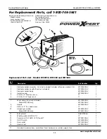 Предварительный просмотр 11 страницы Campbell Hausfeld WS0900 Operating Instructions And Parts Manual