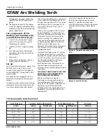 Preview for 4 page of Campbell Hausfeld WT6100 Operating Instructions Manual