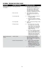 Preview for 12 page of Campbell Hausfeld XT001000 Operating Instructions Manual