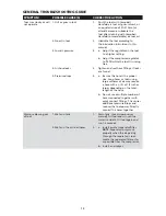 Preview for 12 page of Campbell Hausfeld XT002000 Operating Instructions Manual