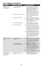 Preview for 27 page of Campbell Hausfeld XT051000 Operating Instructions Manual