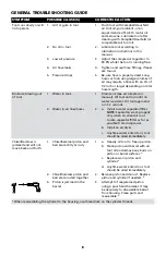 Предварительный просмотр 11 страницы Campbell Hausfeld XT101000 Operating Instructions Manual