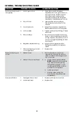 Preview for 11 page of Campbell Hausfeld XT250000 Operating Instructions Manual