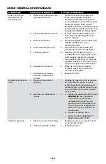 Preview for 23 page of Campbell Hausfeld XT250000 Operating Instructions Manual