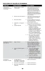 Preview for 35 page of Campbell Hausfeld XT401000 Operating Instructions Manual