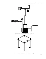 Preview for 13 page of Campbell 012 Operator'S Manual