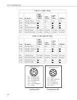 Предварительный просмотр 18 страницы Campbell 03002 R.M Instruction Manual