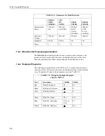 Предварительный просмотр 20 страницы Campbell 03002 R.M Instruction Manual