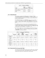 Предварительный просмотр 20 страницы Campbell 05103 User Manual