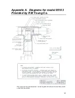 Предварительный просмотр 27 страницы Campbell 05103 User Manual