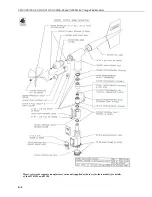 Предварительный просмотр 28 страницы Campbell 05103 User Manual