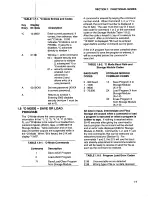 Предварительный просмотр 33 страницы Campbell 21X Operator'S Manual