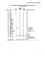 Предварительный просмотр 45 страницы Campbell 21X Operator'S Manual