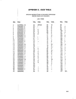 Предварительный просмотр 174 страницы Campbell 21X Operator'S Manual