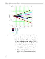 Preview for 30 page of Campbell 229 User Manual