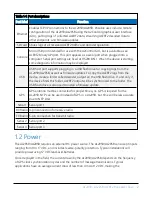 Предварительный просмотр 4 страницы Campbell AL205B Product Manual