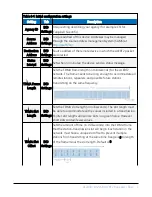 Предварительный просмотр 9 страницы Campbell AL205B Product Manual