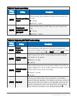 Preview for 12 page of Campbell AL205E Product Manual