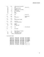 Предварительный просмотр 23 страницы Campbell AM32 Instruction Manual