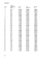 Предварительный просмотр 8 страницы Campbell AVW1 Instruction Manual