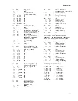 Предварительный просмотр 23 страницы Campbell AVW1 Instruction Manual