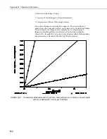 Preview for 68 page of Campbell AVW200 series Instruction Manual