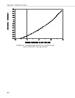 Preview for 70 page of Campbell AVW200 series Instruction Manual