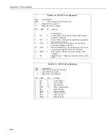 Preview for 12 page of Campbell Campbell Scientific SC532A Instruction Manual