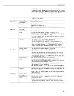 Preview for 55 page of Campbell CC5MPX 6HULHV User Manual