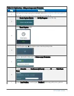 Preview for 11 page of Campbell CCFC Product Manual