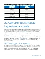 Предварительный просмотр 125 страницы Campbell CCFC Product Manual