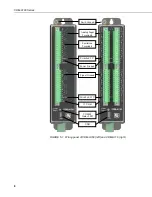 Preview for 19 page of Campbell CDM-A100 Series Instruction Manual