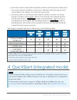 Preview for 20 page of Campbell CELL200 Series Product Manual